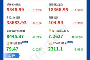 媒体人：海港新教练团队税后年薪不到200万欧，真的不算贵